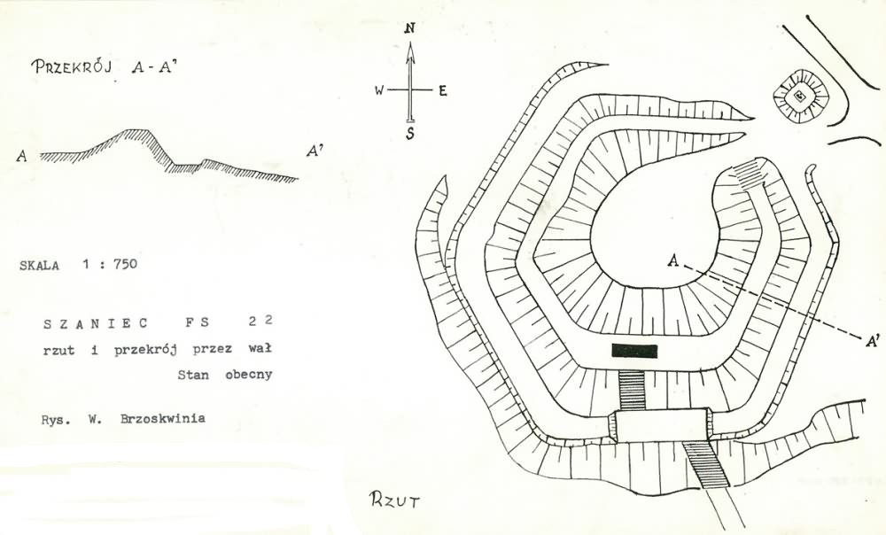 Szaniec FS 22. Rzut i przekrój przez wał. Oprac. W. Brzoskwinia. 22.IX.1991