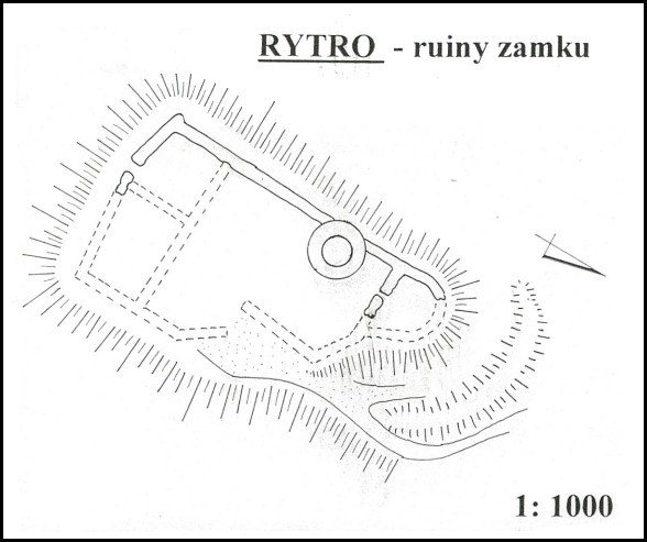 Opracował mgr. Marek H. Grabski. Listopad 2005